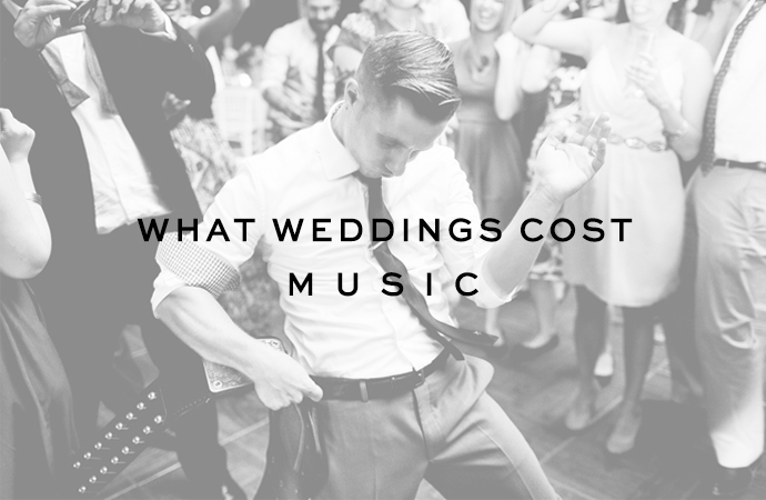 cost for throwing a wedding in boston