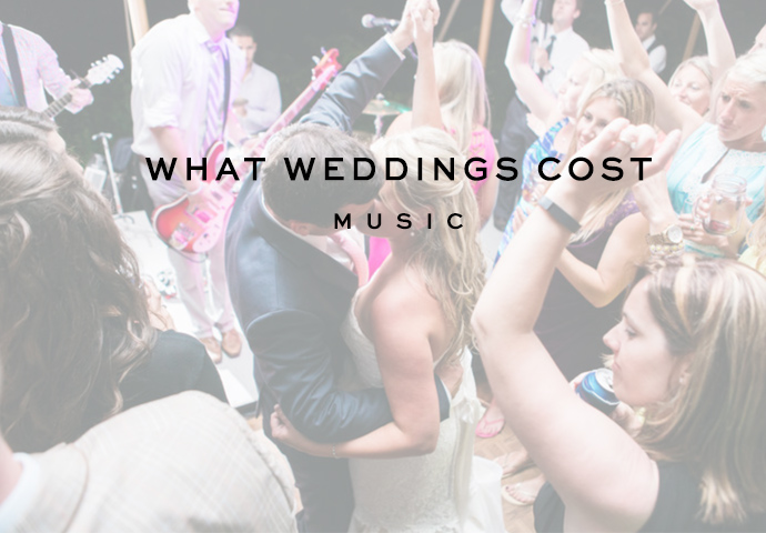 what weddings cost